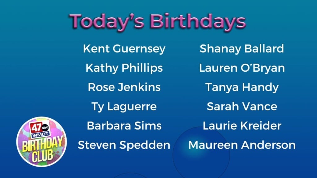Bdays 5.8