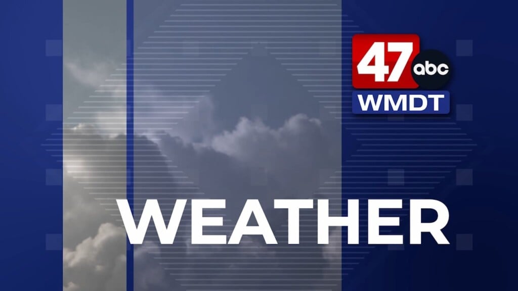 Morning Forecast 5/2/25