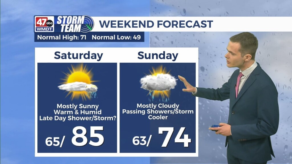 Overnight Forecast (05/03/25)