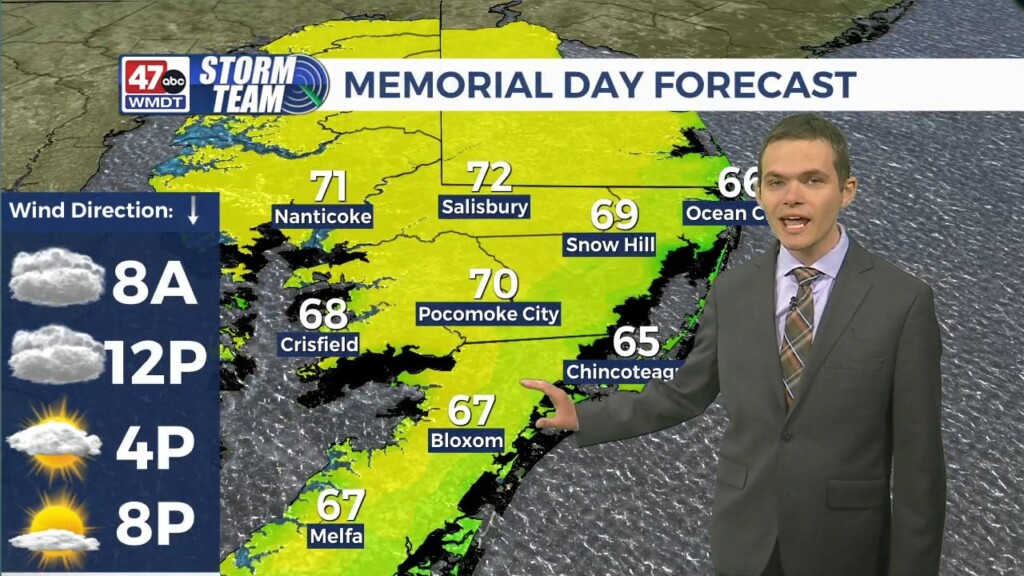 Overnight Forecast (05/26/25)