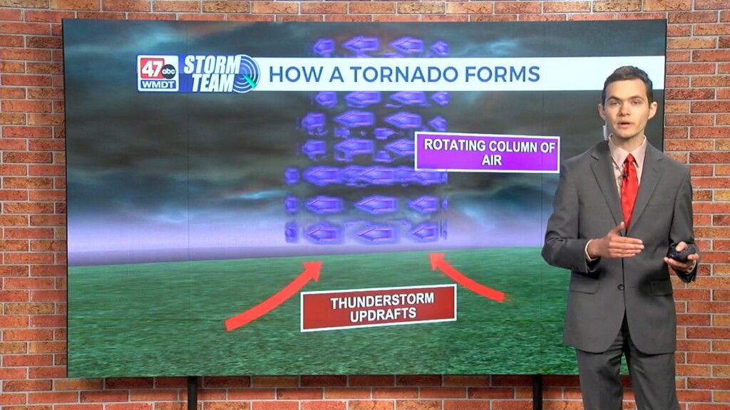 Wxtidbits0520