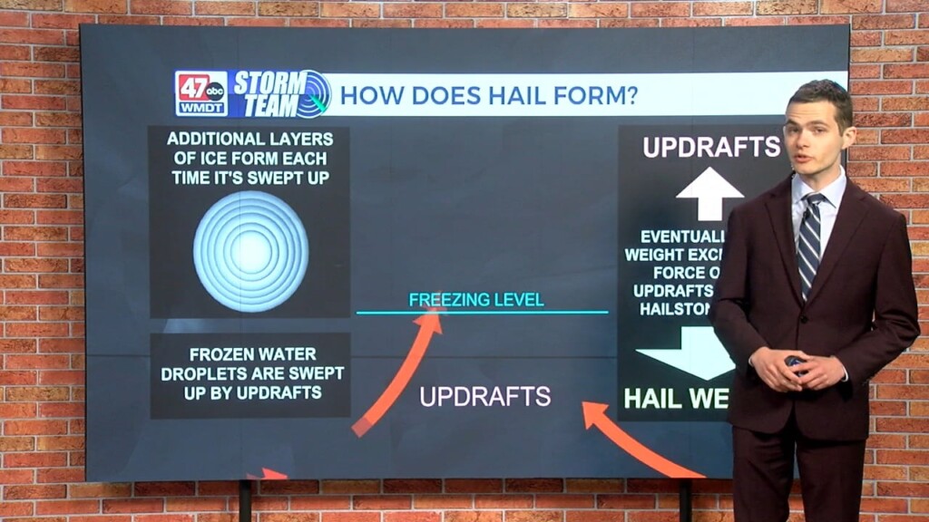 Wxtidbits0513