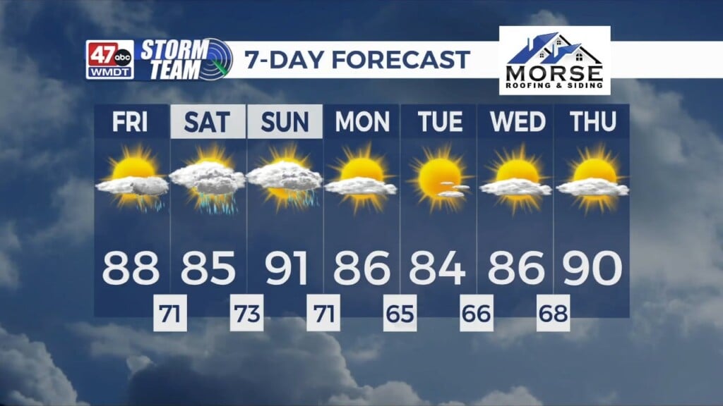 Evening Forecast (07/17/25)