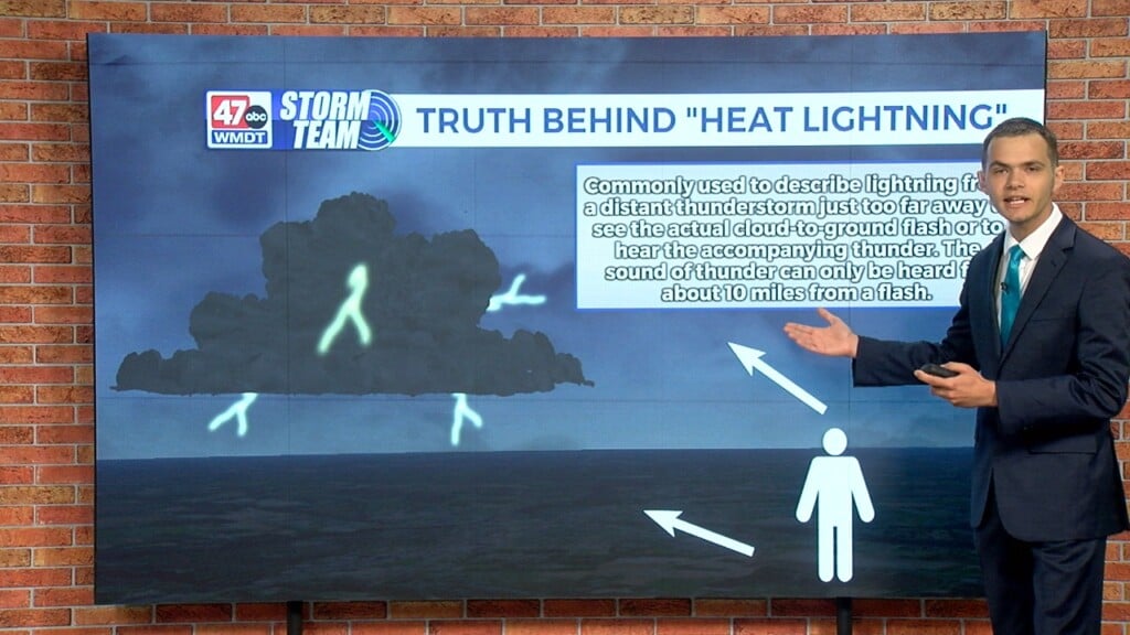 Wxtidbits0722
