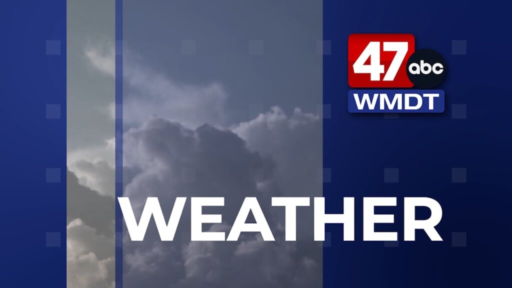 Morning Forecast 7/8/25