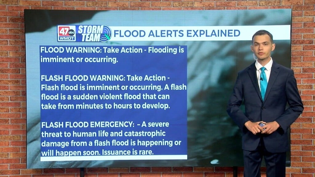 Wxtidbits0724