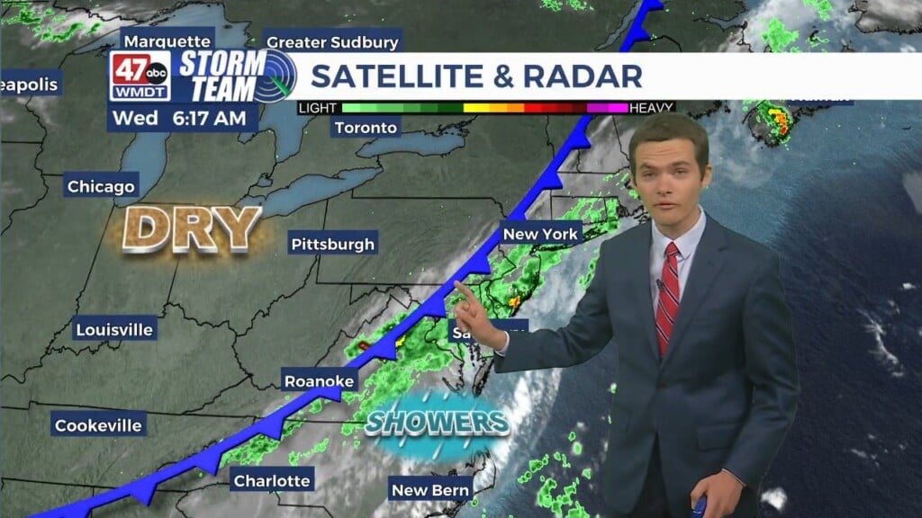 Morning Forecast (07/02/25)