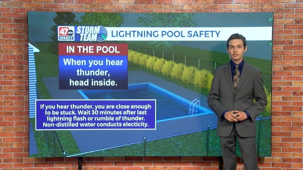 Wxtidbits0708