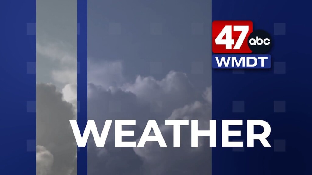 Morning Forecast 7/24/25