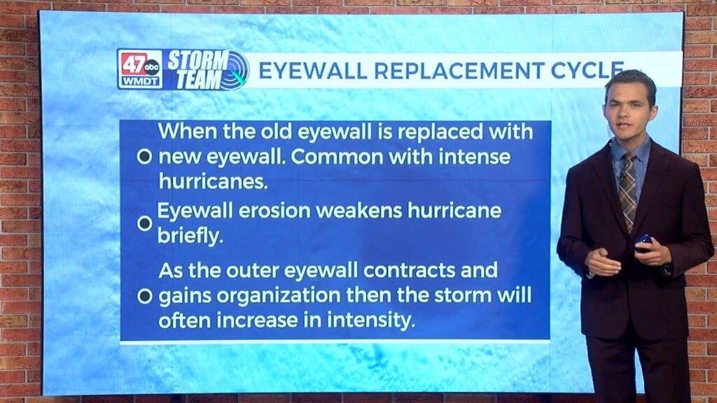 Wxtidbits0819