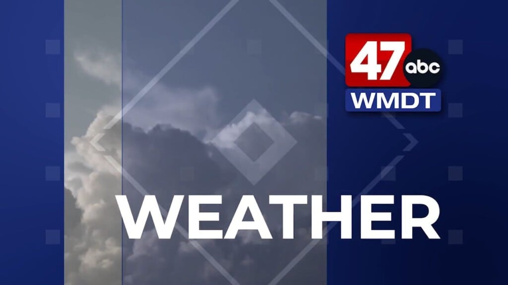 Morning Forecast 8/20/25
