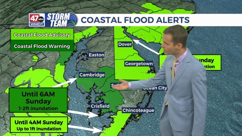 Evening Forecast (08/23/25)