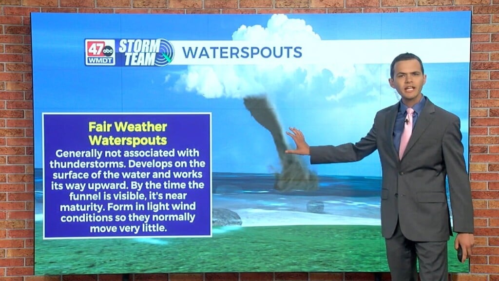 Wxtidbits0805