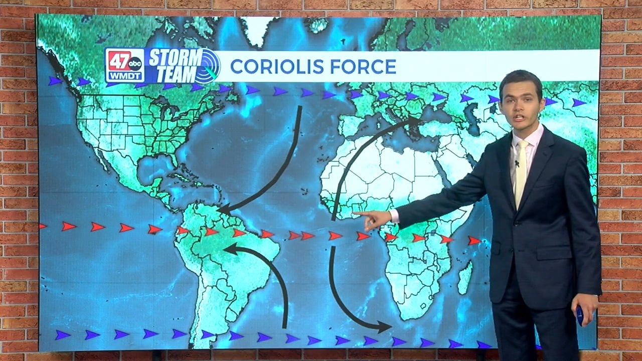 Weather Tidbits: The Coriolis Force