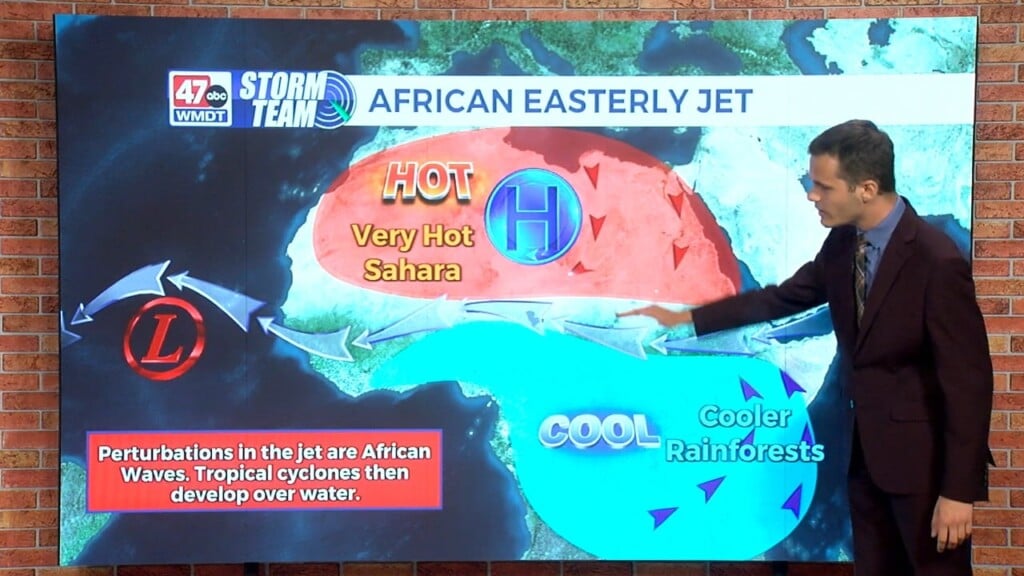 Wxtidbits0821