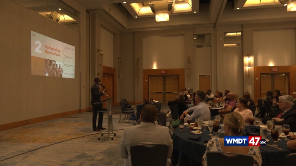 Dcps Strategic Plan