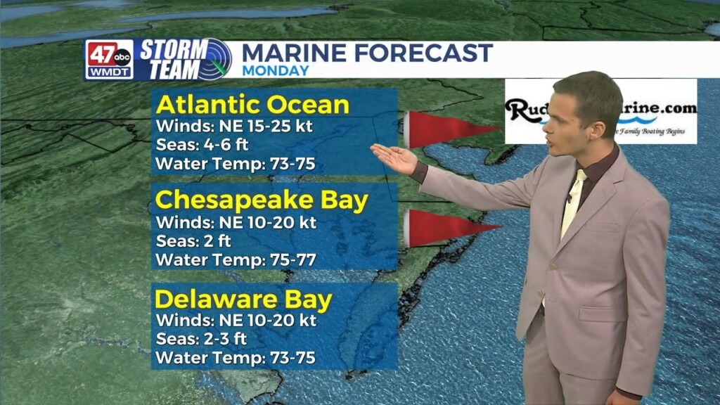 Overnight Forecast (09/01/25)