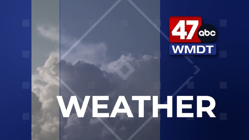Morning Forecast 8/27/25