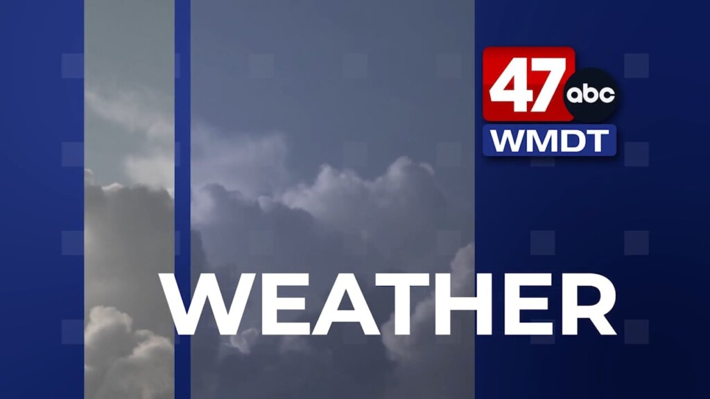 Morning Forecast 8/12/25