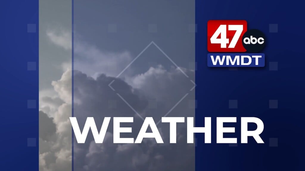 Morning Forecast 8/26/25