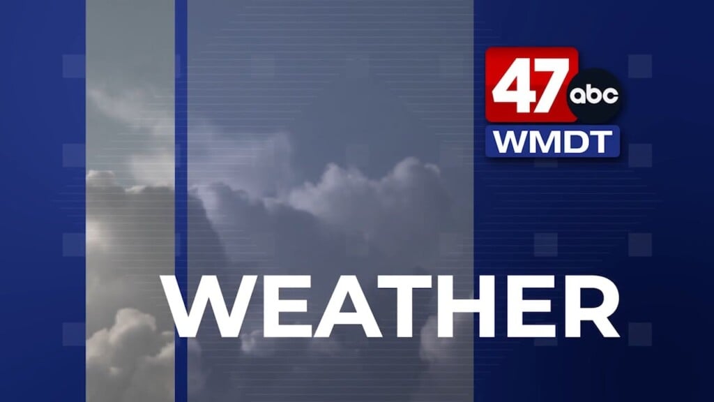 Morning Forecast 8/19/25