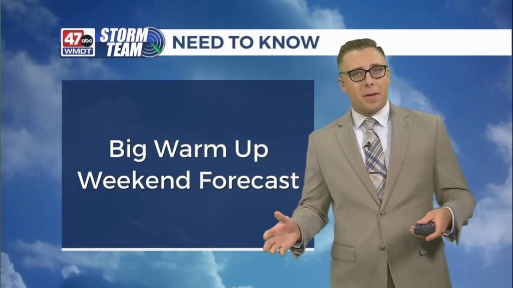 Morning Forecast 9/19/25