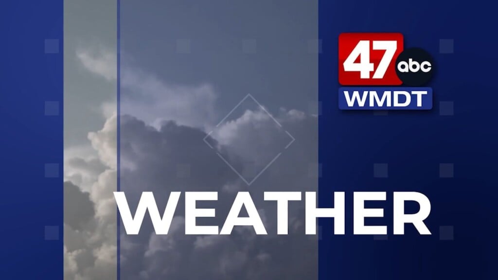 Morning Forecast 9/8/25