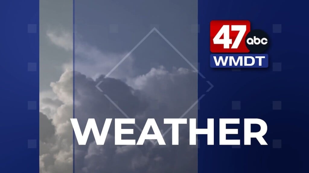 Morning Forecast 9/3/25