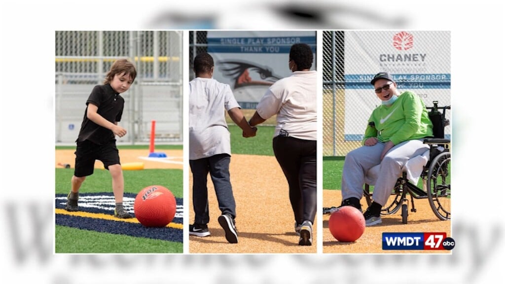 Wicomico Co Game Changers Program