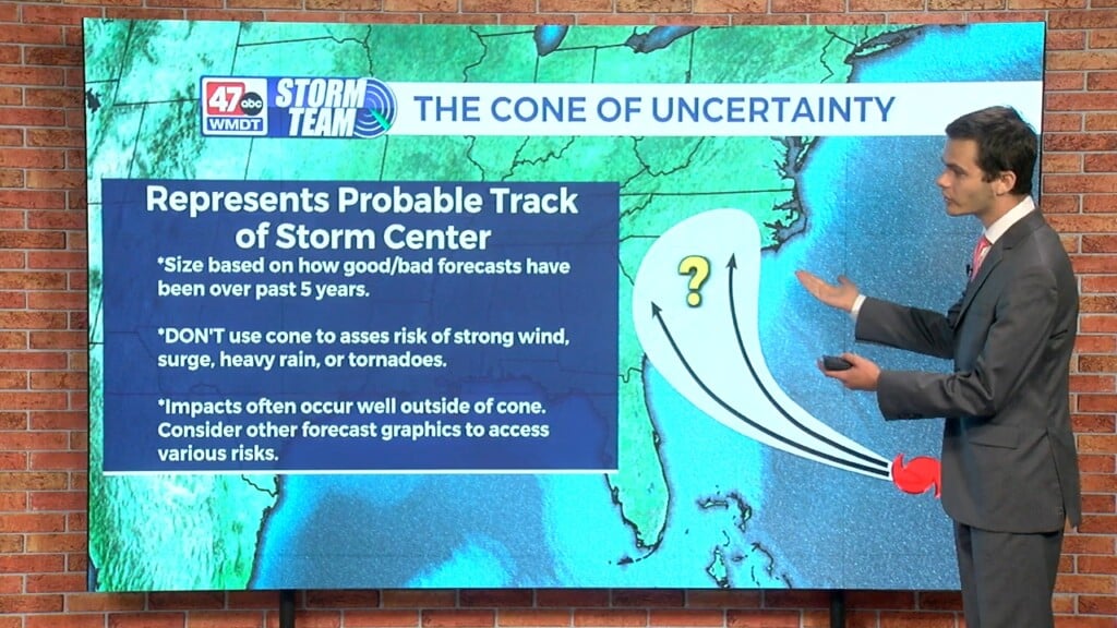 Wxtidbits1001