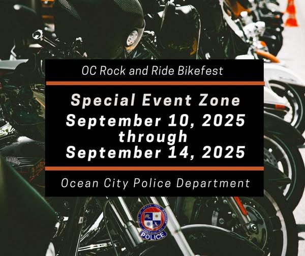 Ocpd Graphic