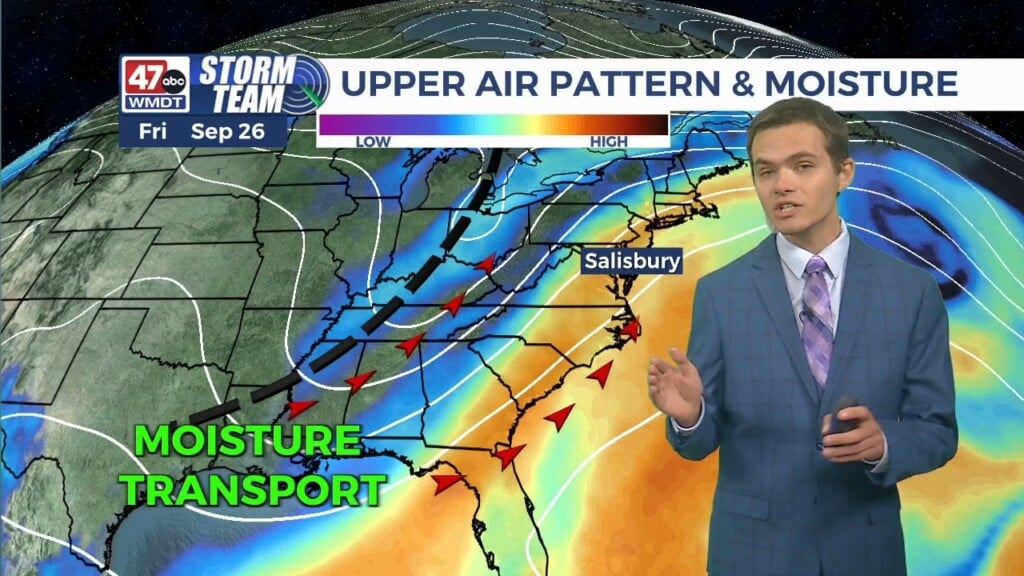 Evening Forecast (09/21/25)