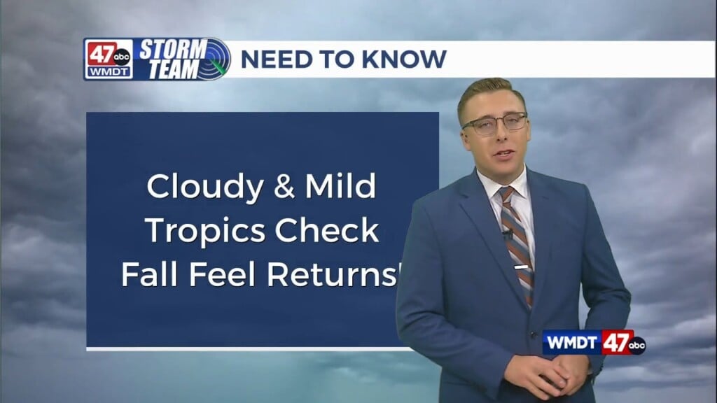 Morning Forecast 9/29/25