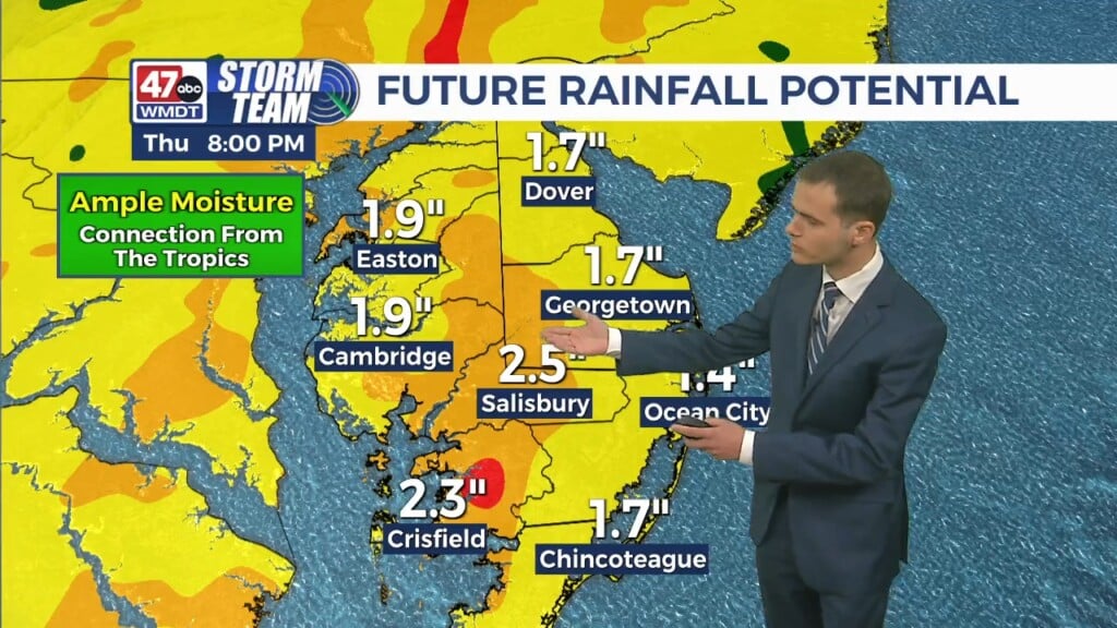 Afternoon Forecast (10/27/25)