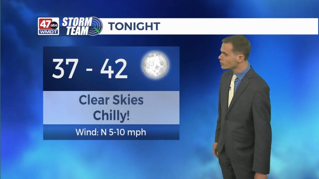 Evening Forecast (10/16/25)