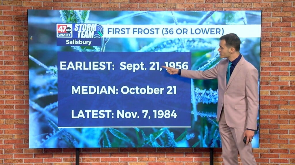 Wxtidbits1022