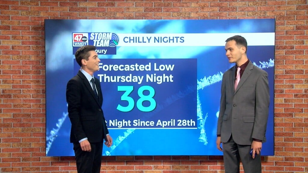 Evening Forecast (10/15/25)