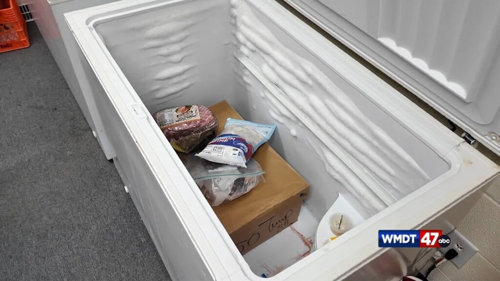 Salvation Army In Need