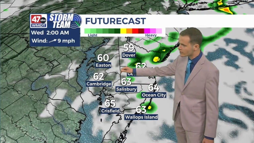 Evening Forecast (10/20/25)