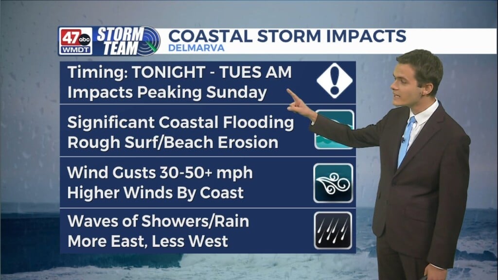 Overnight Forecast (10/12/25)