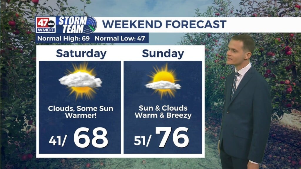 Overnight Forecast (10/18/25)