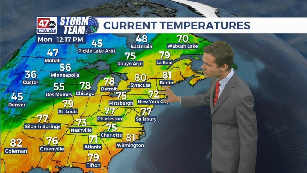 Afternoon Forecast (10/06/25)