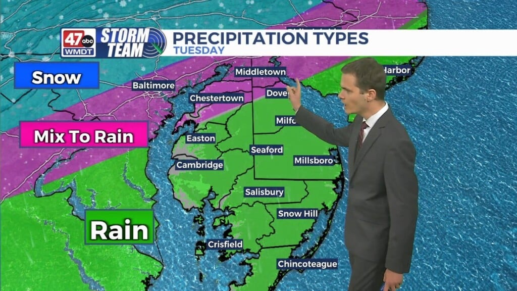 Overnight Forecast (11/30/25)