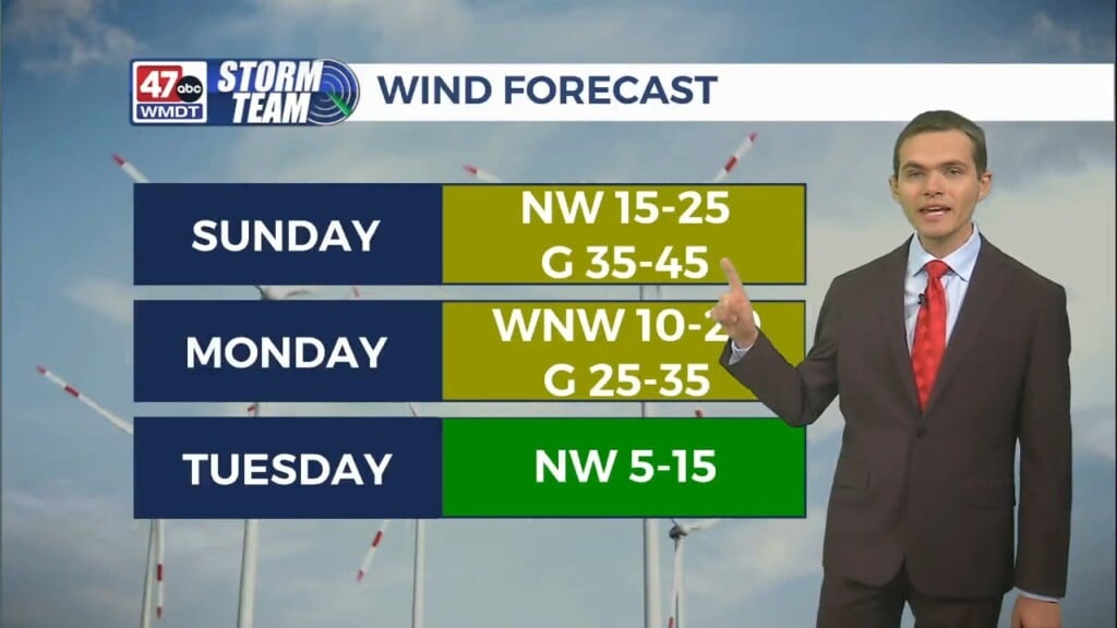 Overnight Forecast (11/16/25)
