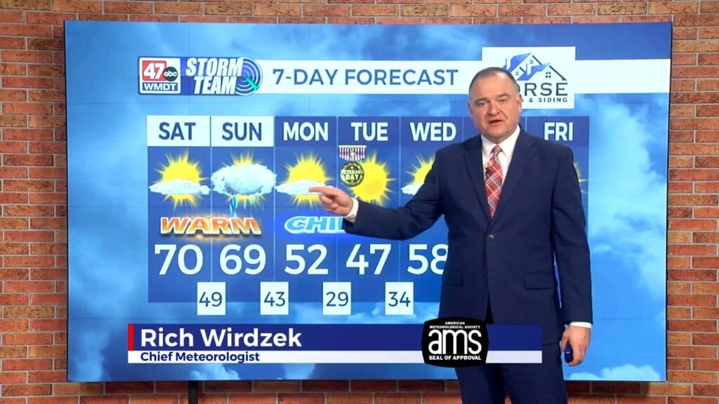 Saturday Weather: 11 8 25