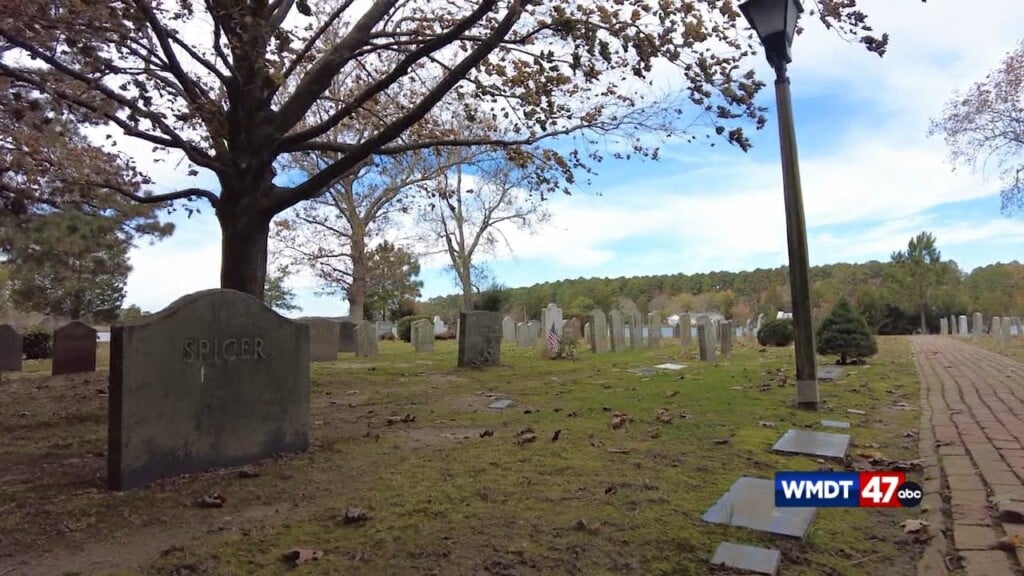 Preserving Burial Sites
