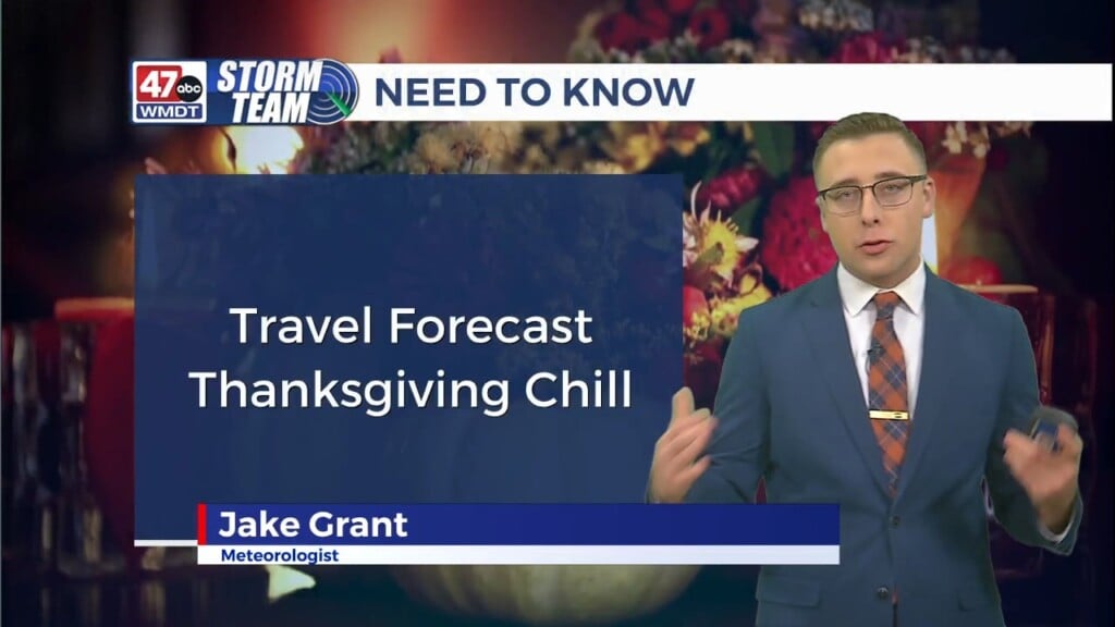 Morning Forecast 11/25/25