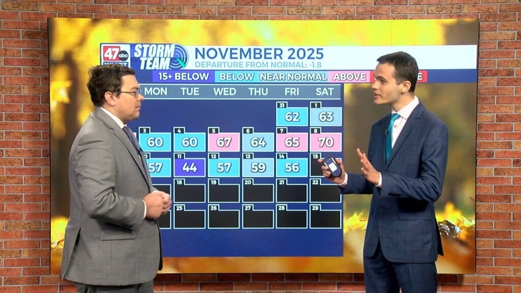 Overnight Forecast (11/15/25)