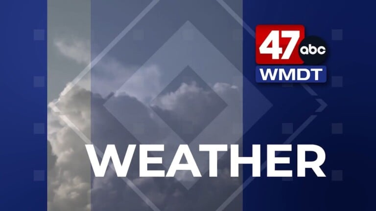 Morning Forecast 11/19/25