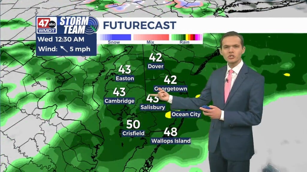Morning Forecast (11/17/25)